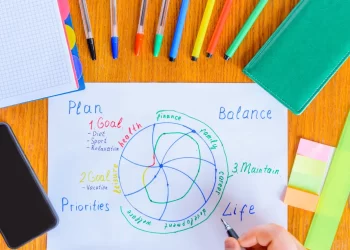 Planning and Balancing Goals for Prioritization in IT Companies