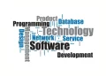 Word cloud featuring modern software development key terms.