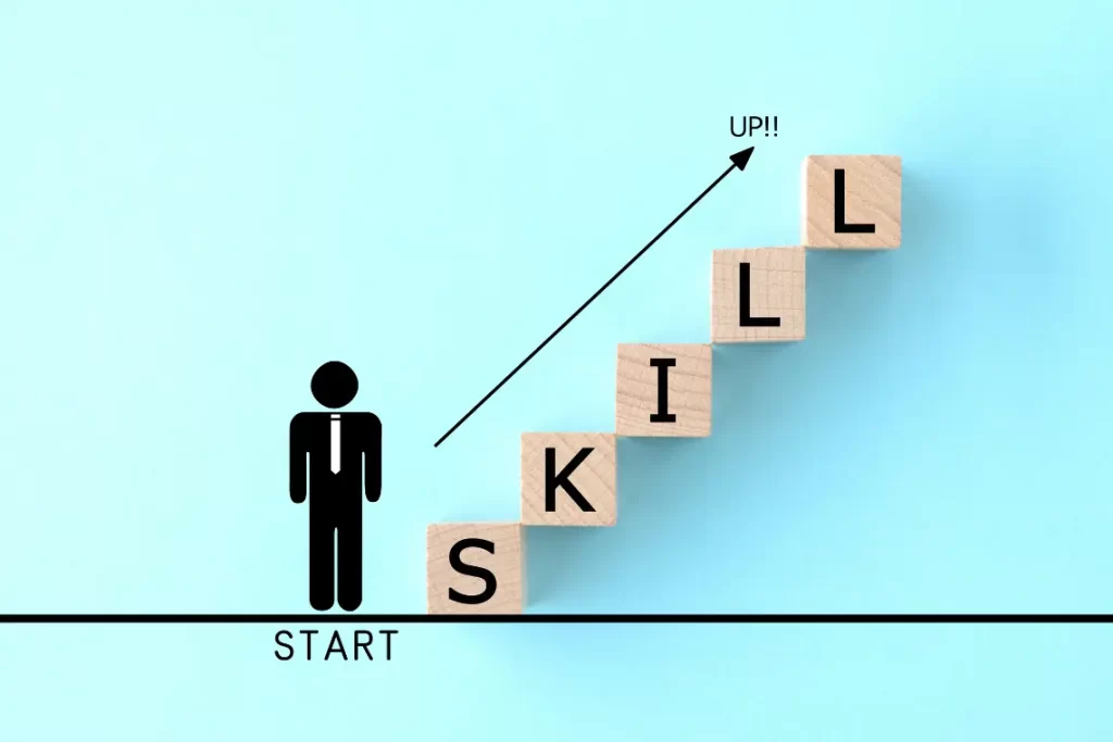 Steps labeled with skills, depicting skill progression in the Programming Roadmap.
