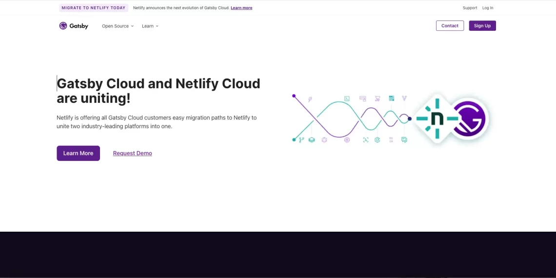 Gatsby React Framework - Optimized Static Site Generator