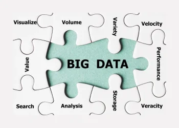 Big Data key components illustrated as puzzle pieces with terms like Volume, Variety, Velocity, and Veracity.