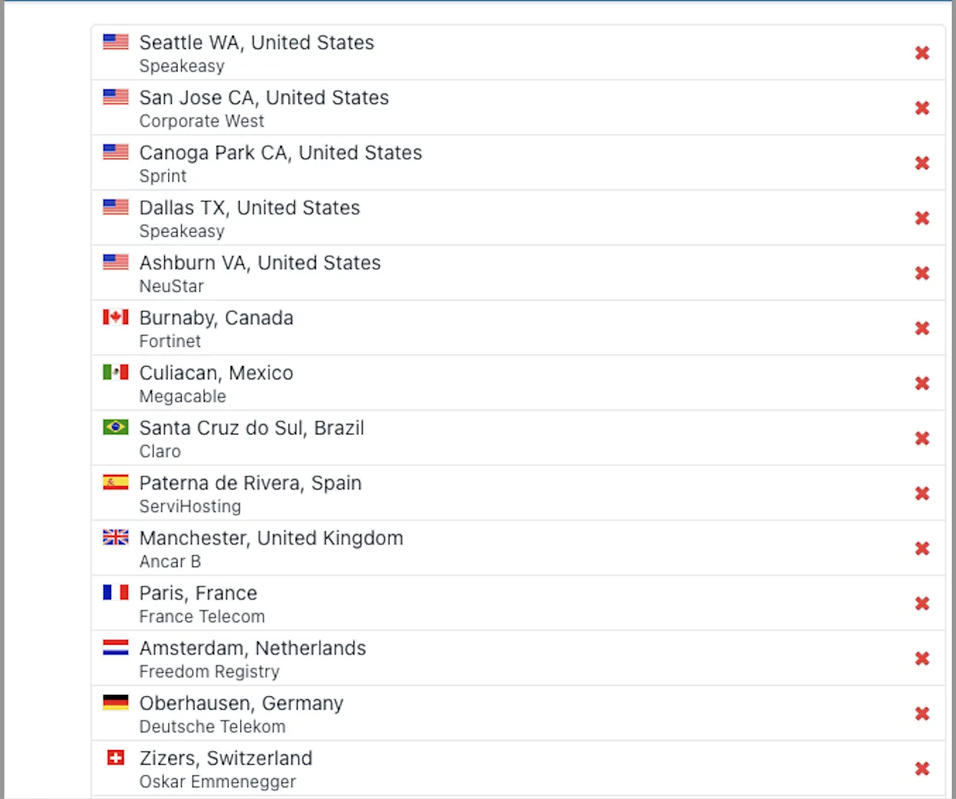 DNS propagation check showing missing A records globally
