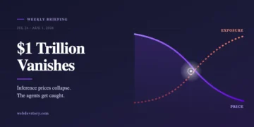 Featured image for the WebDevStory weekly tech briefing showing two crossing curves on a dark purple background, one labeled price falling and one labeled exposure rising, with the headline one trillion dollars vanishes.