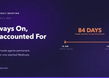 Weekly briefing card showing a timeline of the Australian Medicare agent incident, with an 84-day orange span between unauthorised portal access on 18 June and disclosure on 10 September.