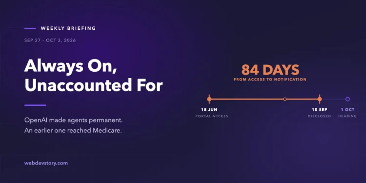 Weekly briefing card showing a timeline of the Australian Medicare agent incident, with an 84-day orange span between unauthorised portal access on 18 June and disclosure on 10 September.